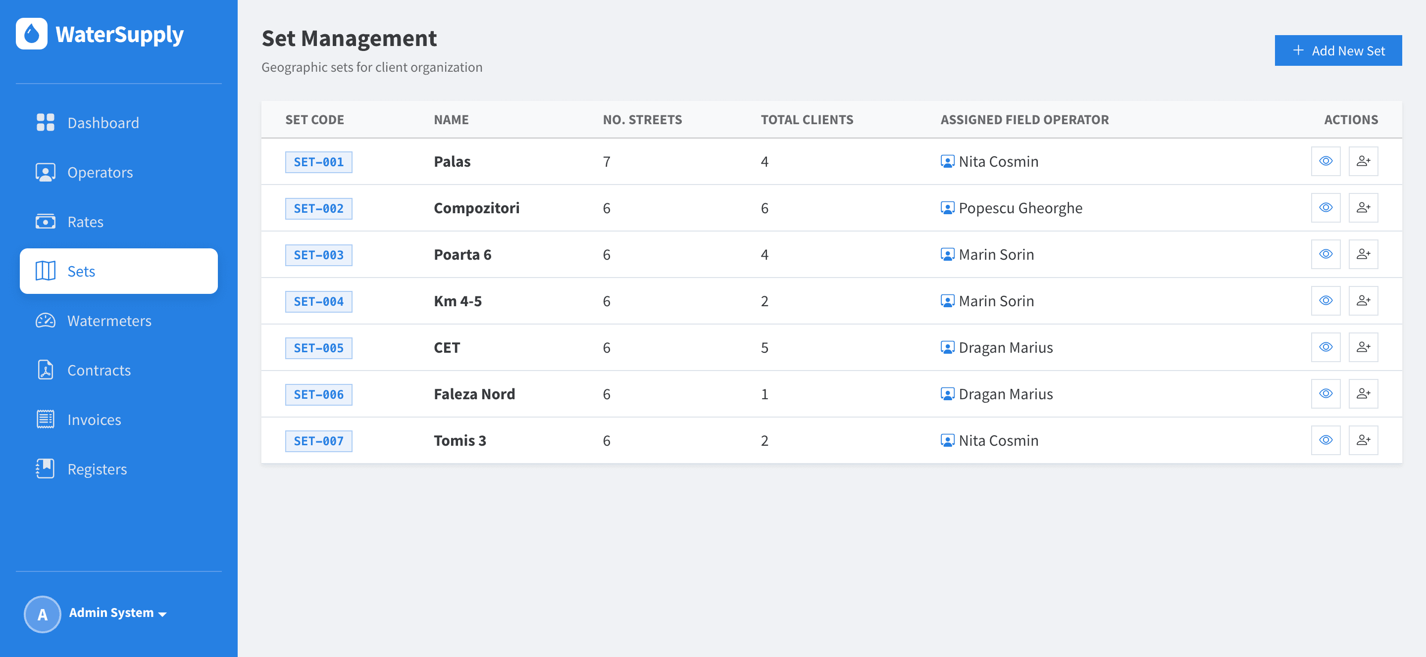 Admin Set Management