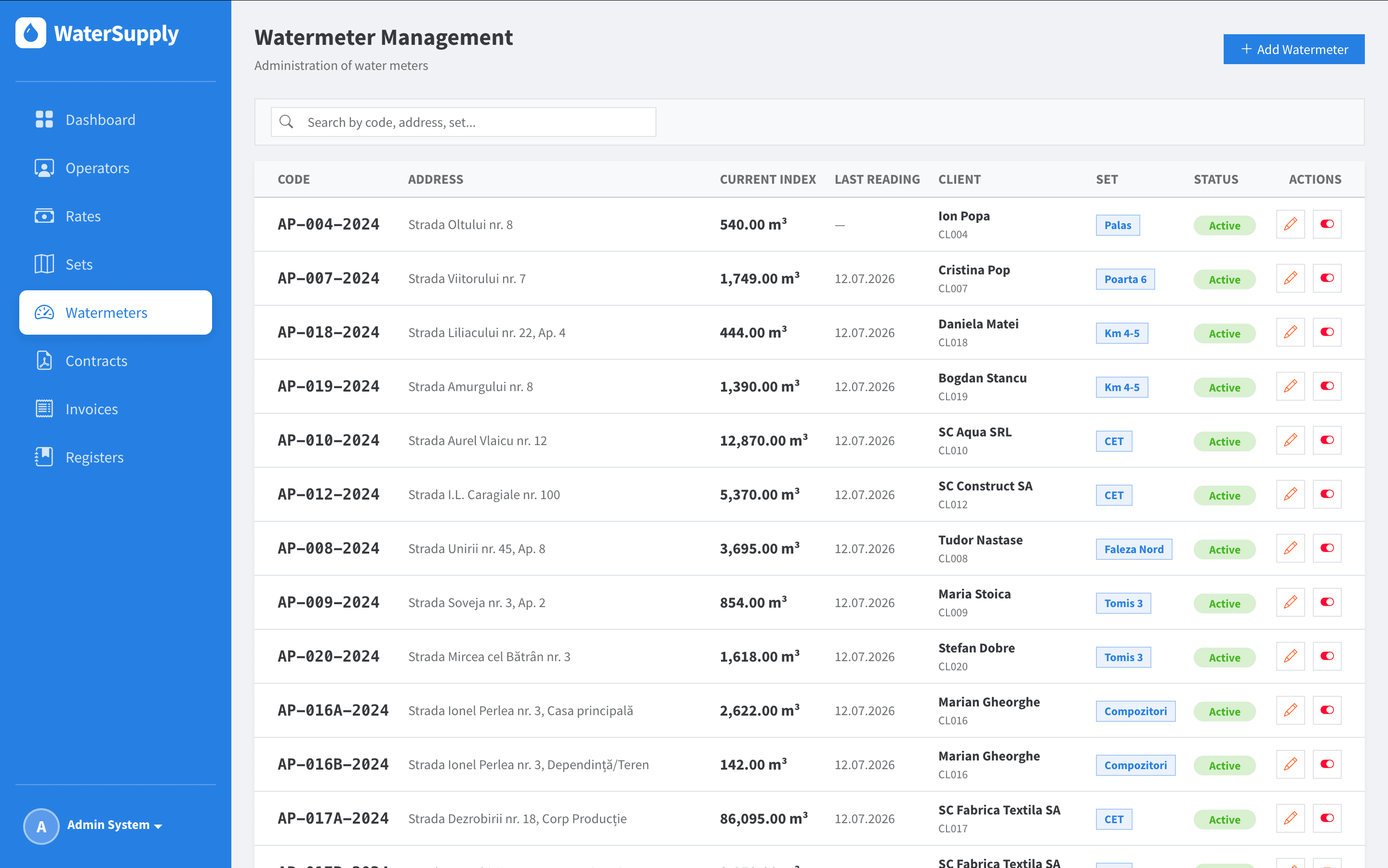 Watermeter Management