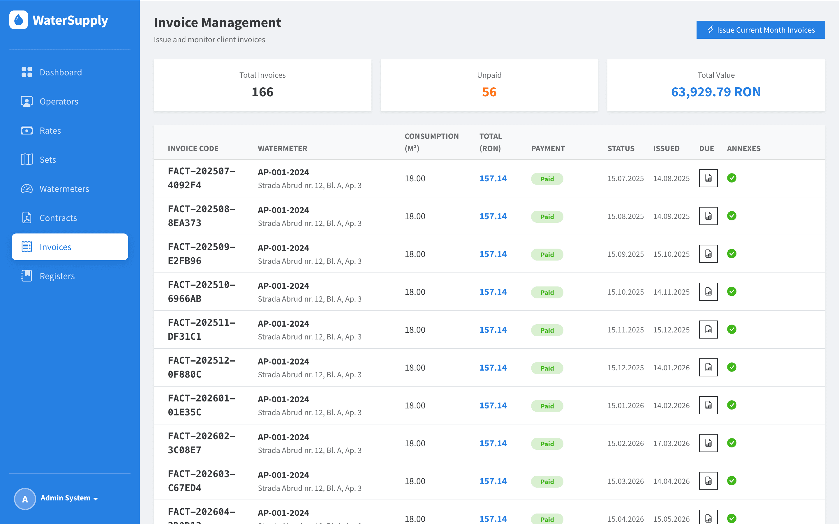 Invoice Management - List View