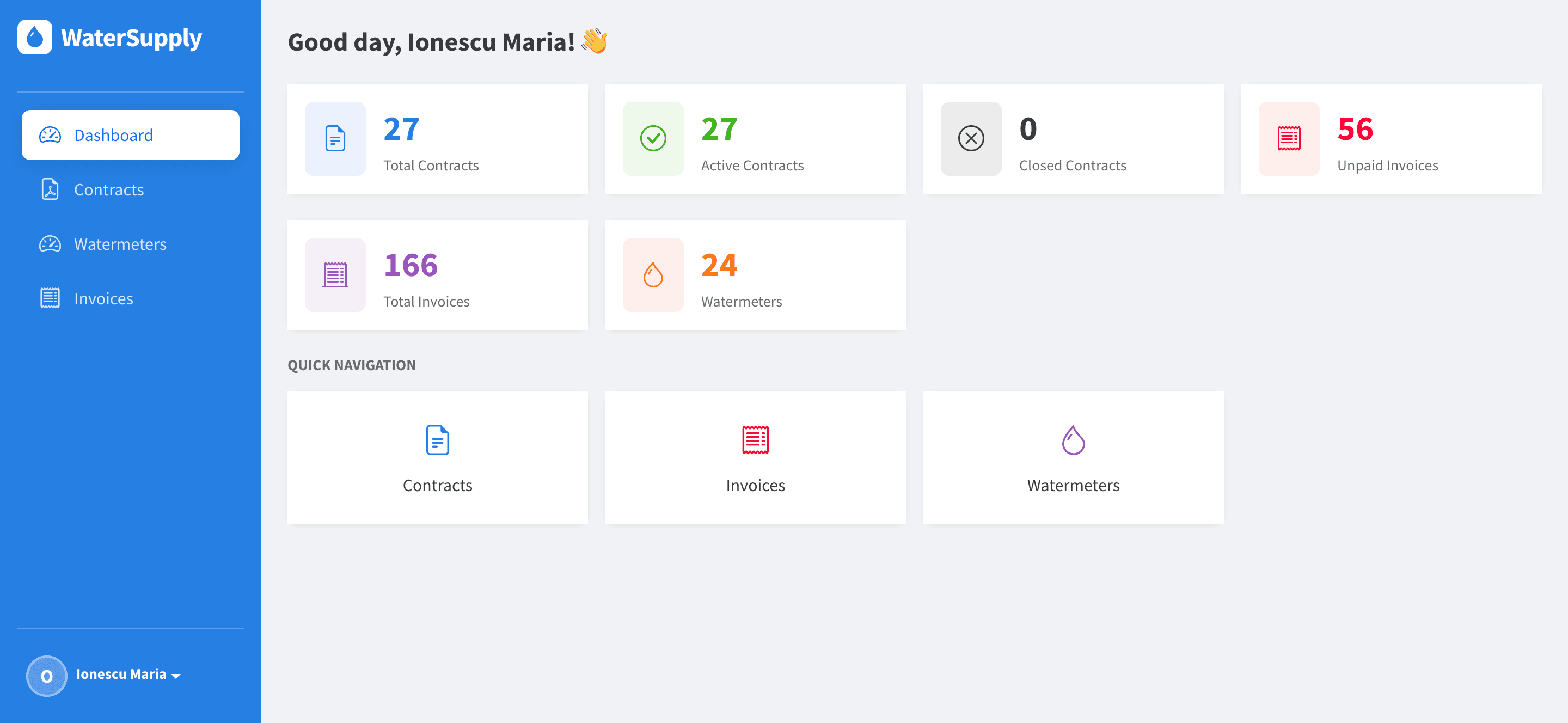 Office Operator Dashboard